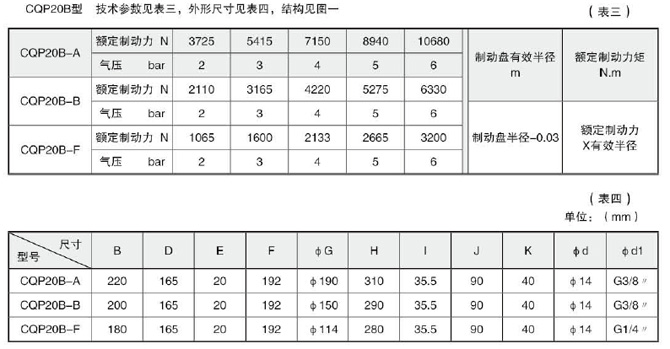 1-CQP20-12